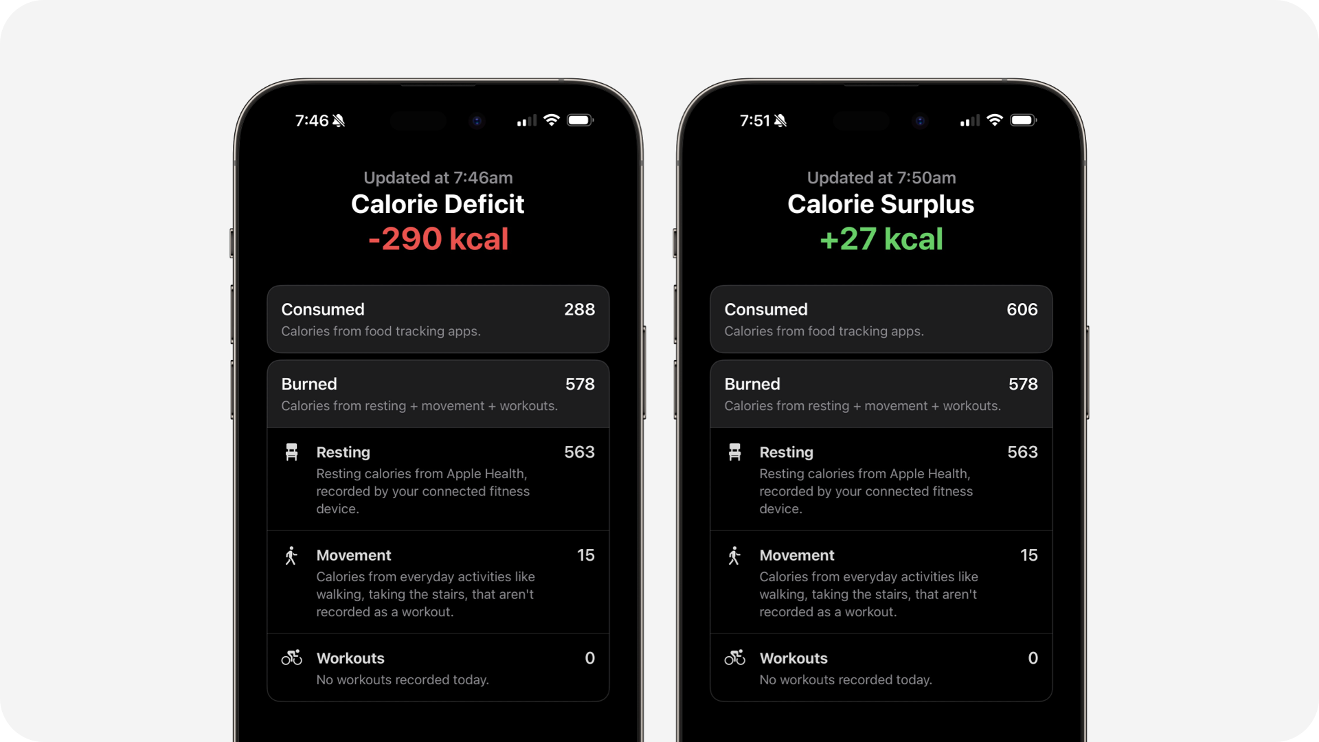 An image containing 3 Calorie Estimator App Screenshots
