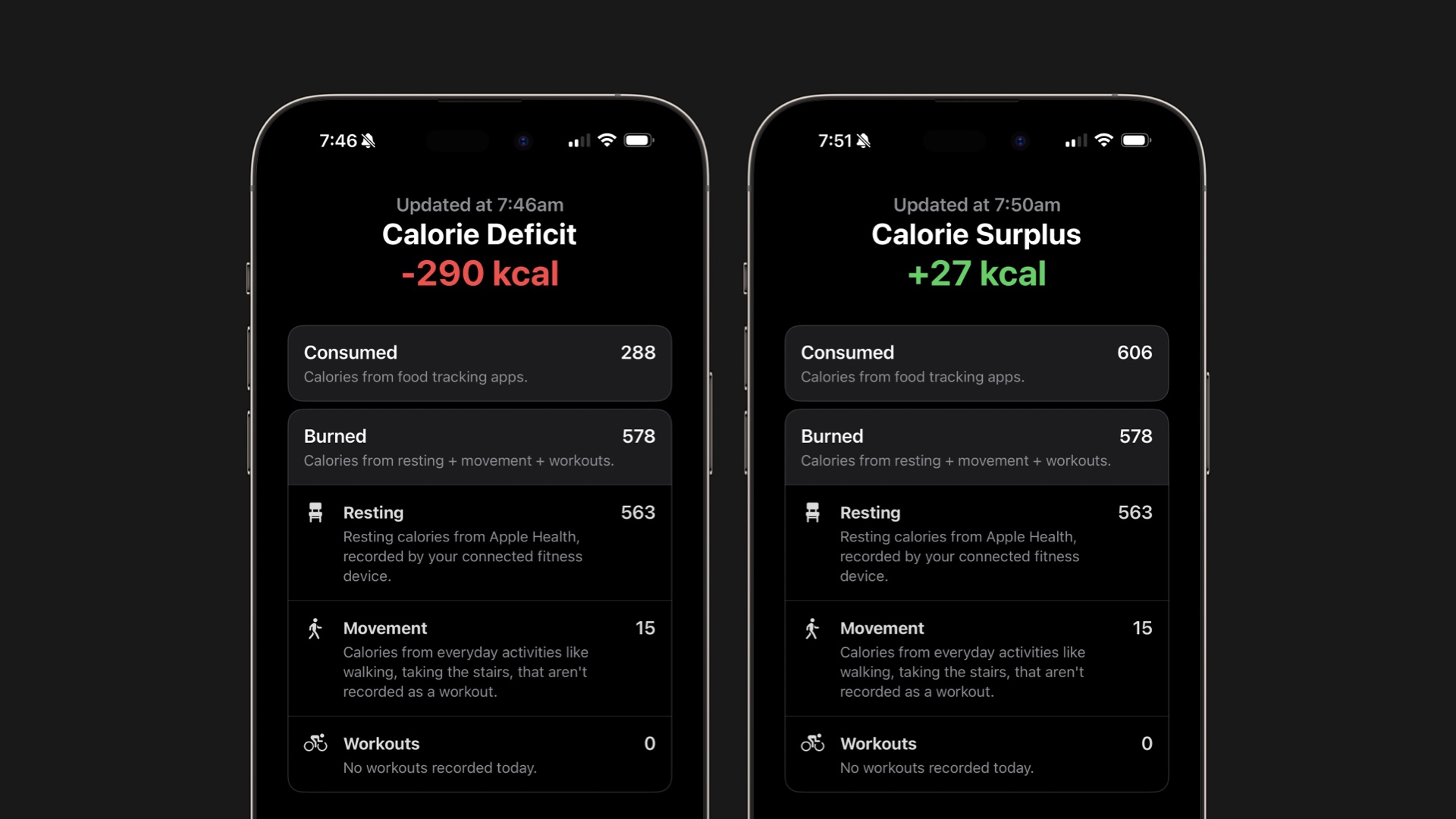 An image containing 3 Calorie Estimator App Screenshots